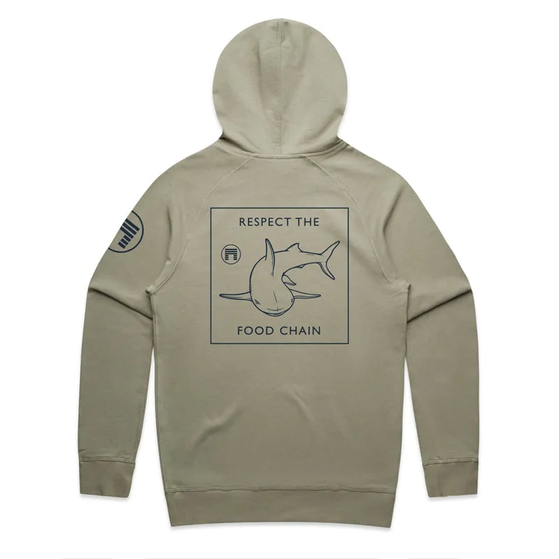 PREMIUM RESPECT HOODED SWEATSHIRT W/ MITCH'S SURF SHOP