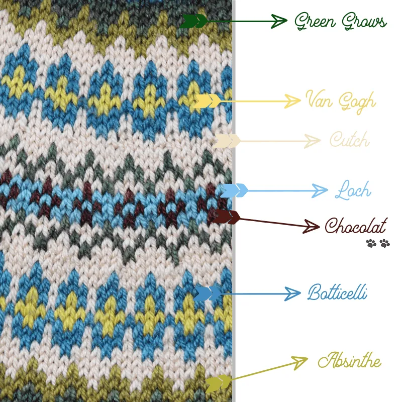 Role Model Yoke | Pullover Knitting Pattern
